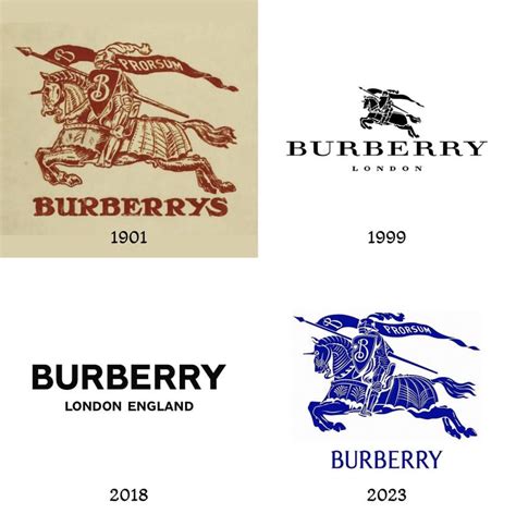 did burberry used to be called burberry& 39|burberry name origin.